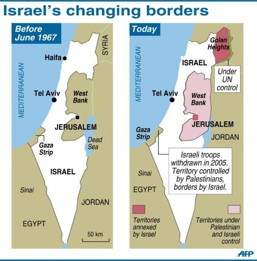 israel palestine border